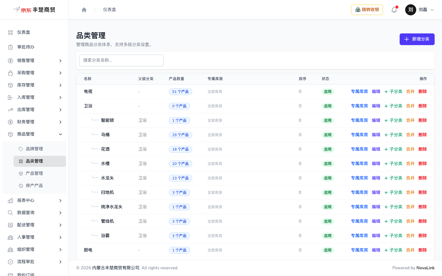 品类管理页面，支持多级分类、专属库房与合并操作