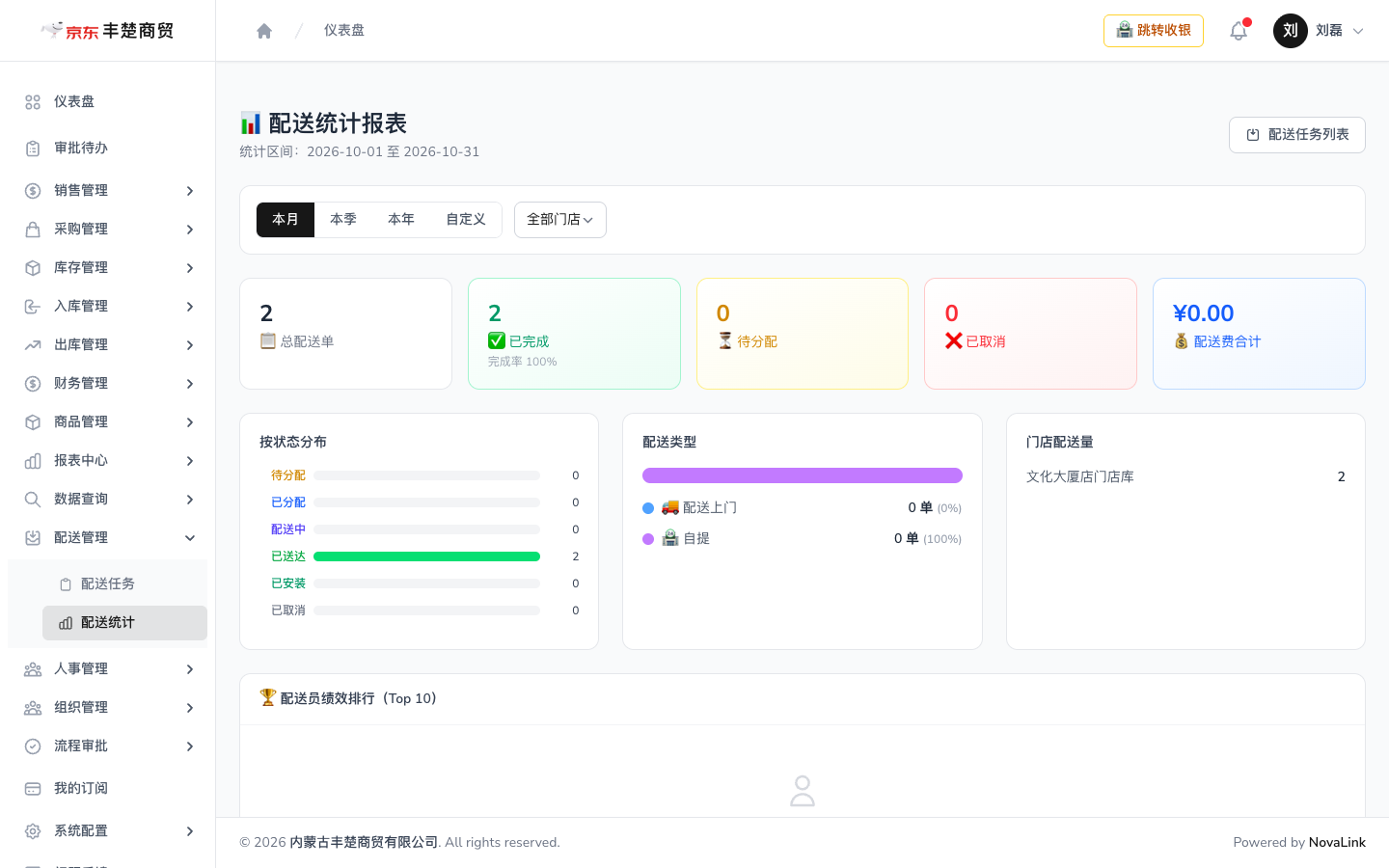 配送统计页面