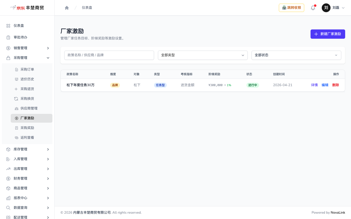 厂家激励页面，展示政策维度、考核指标、阶梯奖励与进行状态