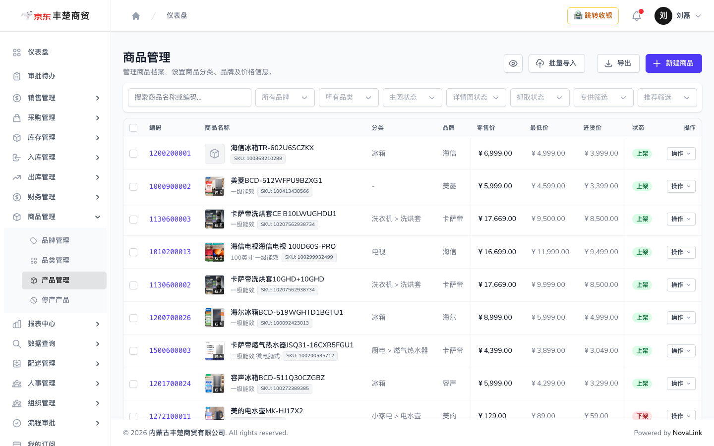 商品管理列表页，展示编码、名称、分类、品牌与三个价格列