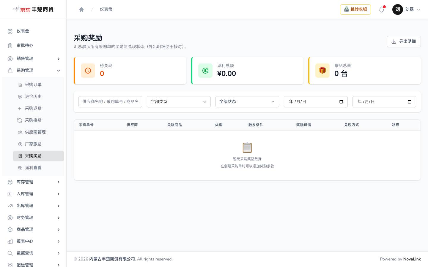 采购奖励页面，含待兑现、返利总额、赠品总量汇总与兑现状态列表