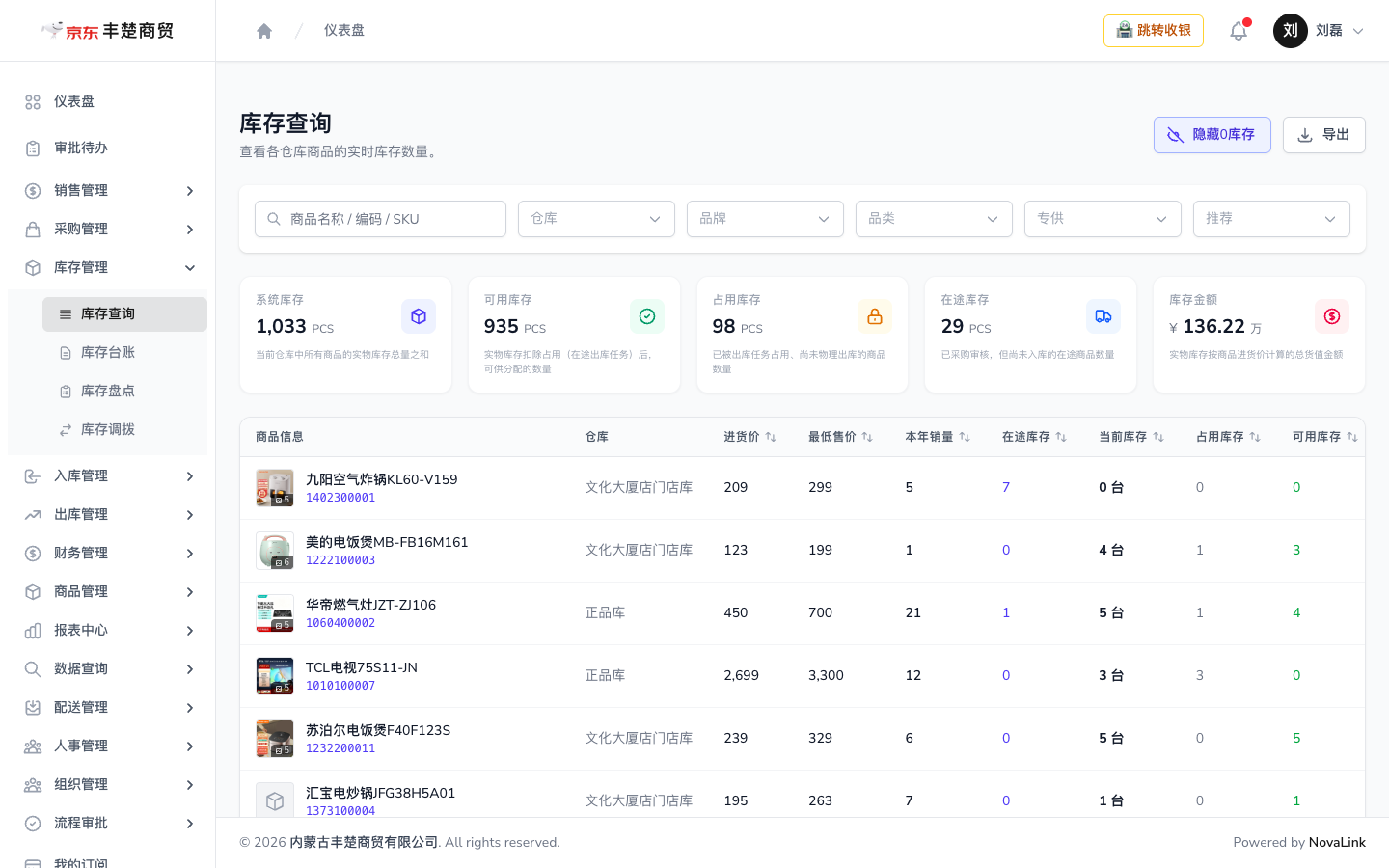库存查询页面，含系统库存、可用库存、占用库存、在途库存、库存金额汇总