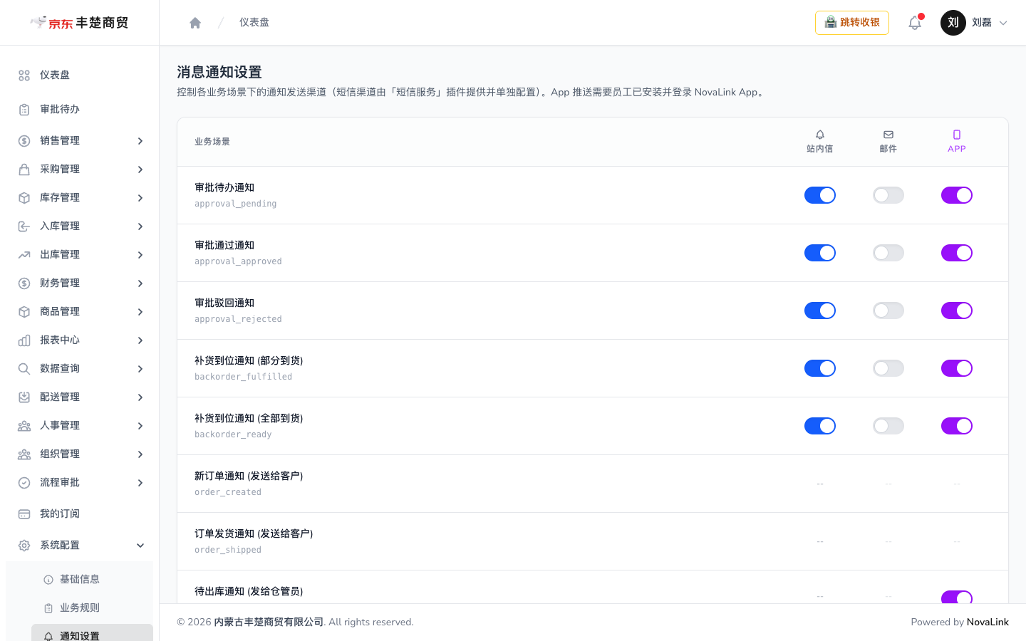 消息通知设置页面，按场景与渠道（站内信/邮件/APP）设置开关