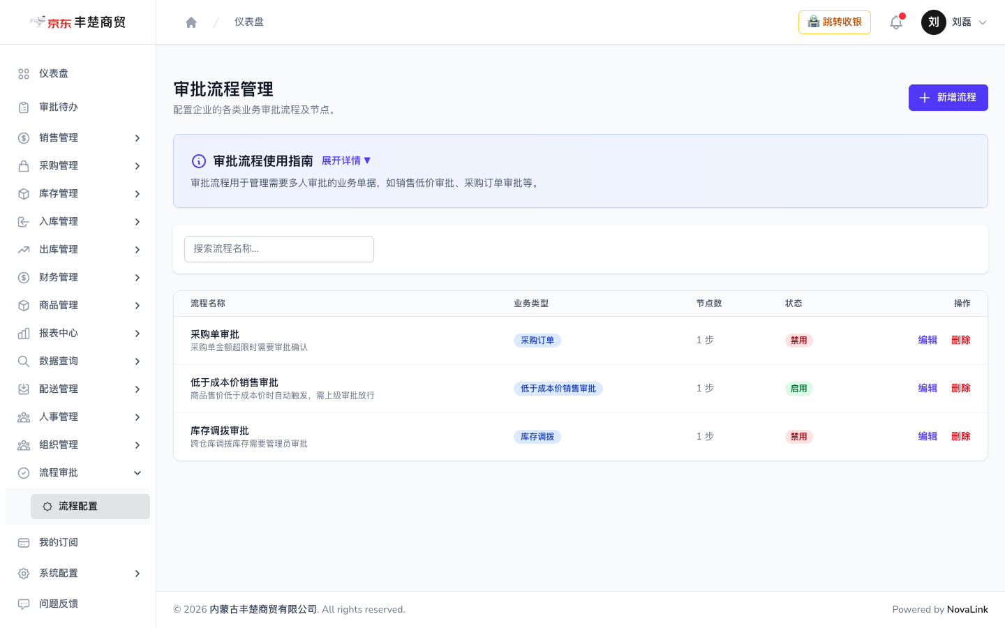 流程配置页，可维护审批节点与层级